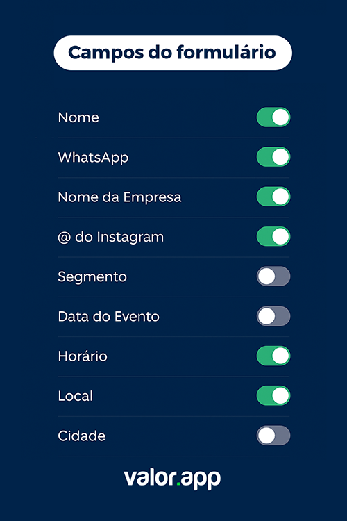 Campos do formulário